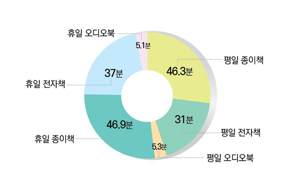 328859 도덕적 상상력· 마음근육 키우는 ‘언제나 책봄’
